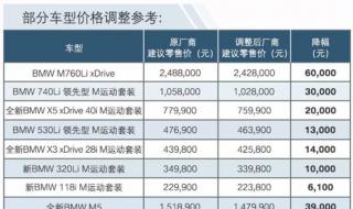 2023款宝马760li豪华版v12落地价